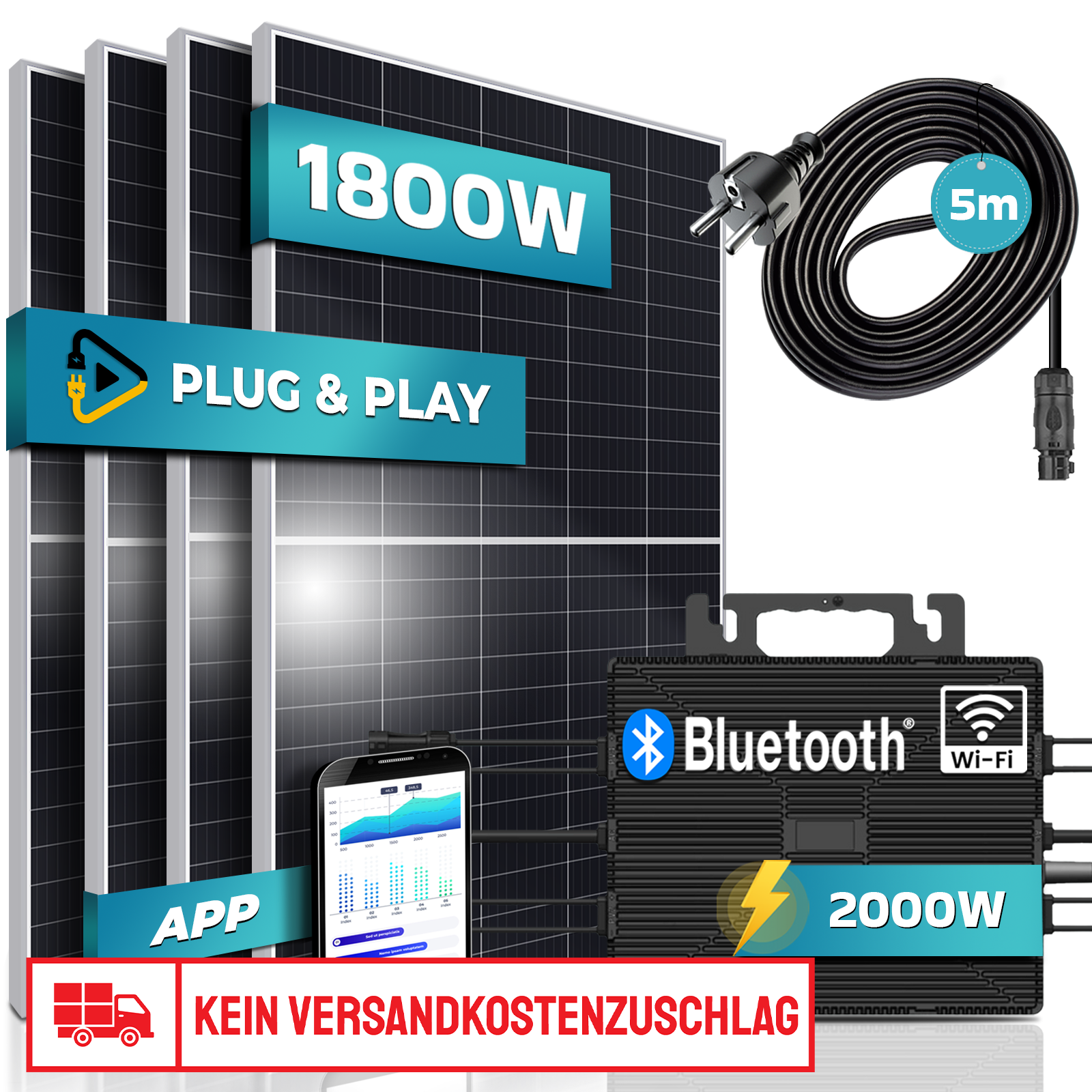 SUNNIVA&reg; 1800W Balkonkraftwerk 2000W komplett Steckdose - Astro Energy 2000W Wechselrichter - PV Solaranlage Komplettset - 4x 450W (1800W) Solarmodule - inkl. 5m Kabel - Bluetooth, WIFI 