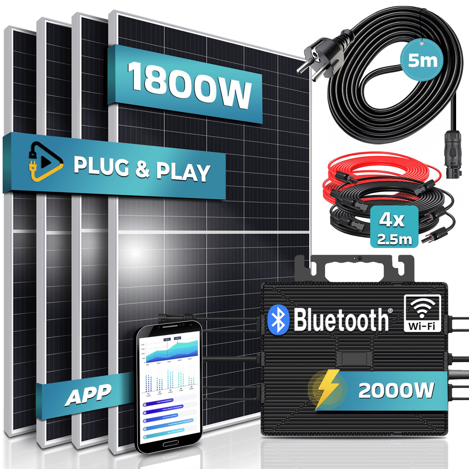 ® 1800W Balkonkraftwerk 2000W komplett Steckdose - Astro Energy 2000W Wechselrichter - PV Solaranlage Komplettset - 4x 450W (1800W) Solarmodule - inkl. 5m Kabel - Bluetooth, WIFI