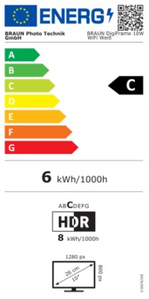 Energielabel