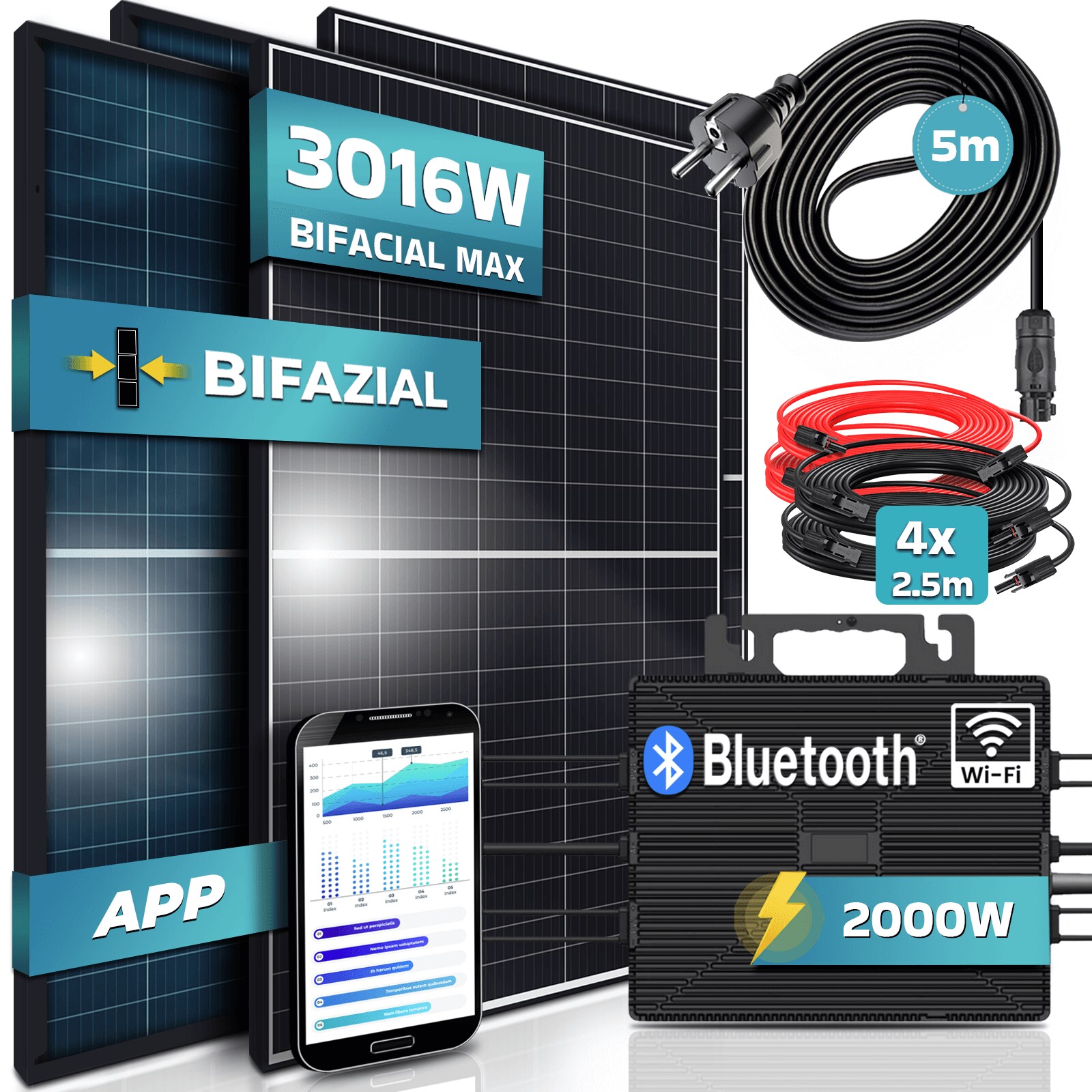 SUNNIVA&reg; Balkonkraftwerk BIFACIAL Black Frame 3016/2000W Solaranlage mit 2000W Astro Energy Micro Wechselrichter Wifi Bluetooth, upgradebar drosselbar, 4x580W Solarmodule, 5m Kabel, Photovoltaikanlage 