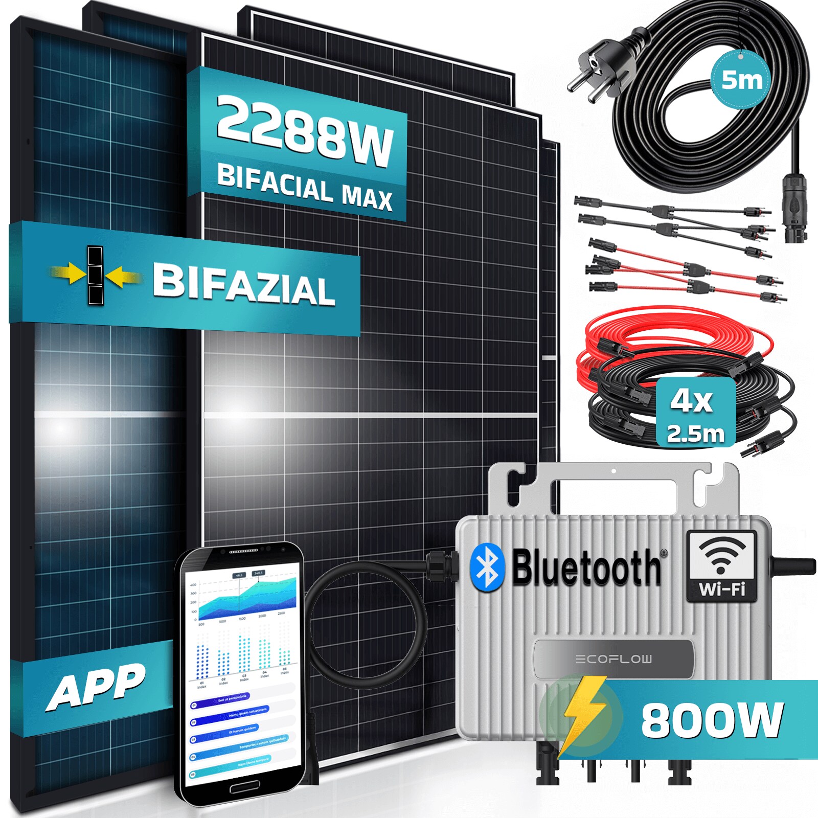SUNNIVA&reg; 1760W Balkonkraftwerk 800W komplett Steckdose, Ecoflow 800W Wechselrichter, PV Solaranlage Komplettset, 4x 440W BIFAZIAL, BLACK Frame, Single Glas Solarmodule, inkl. 5m Kabel 