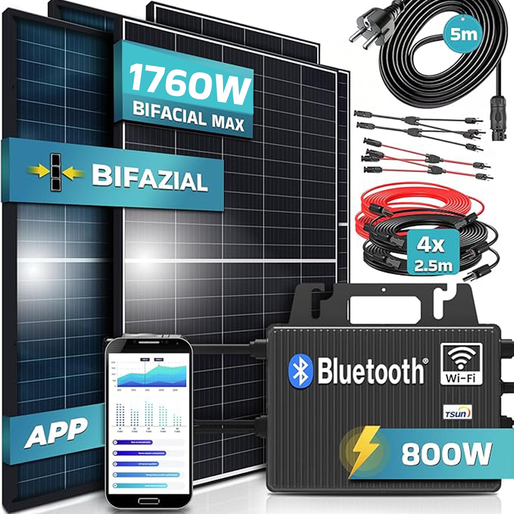 ® 1760W Balkonkraftwerk 800W komplett Steckdose, Ecoflow 800W Wechselrichter, PV Solaranlage Komplettset, 4x 440W BIFAZIAL, BLACK Frame, Single Glas Solarmodule, inkl. 5m Kabel
