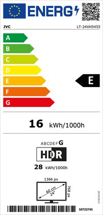 Energielabel