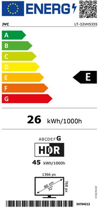 Energielabel