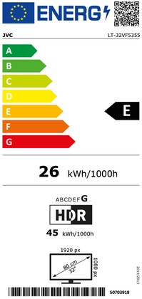 Energielabel