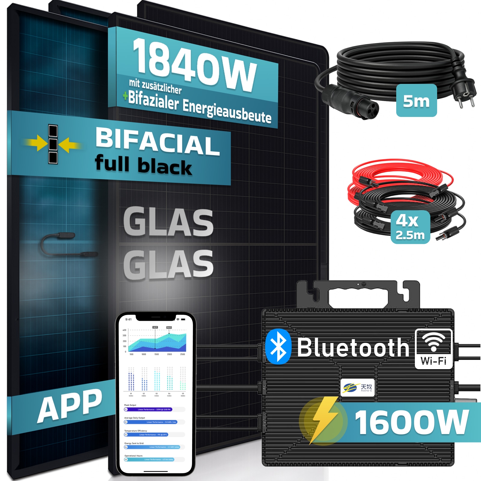 SUNNIVA&reg; 1840W Balkonkraftwerk BIFAZIAL FULLBLACK komplett Steckdose ASTRO-E 1600W Wechselrichter, PV Solaranlage, 4x 460W Glas-Glas Solarmodule, inkl. 5m Kabel, Bluetooth WIFI, Komplettset 