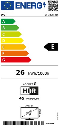 Energielabel