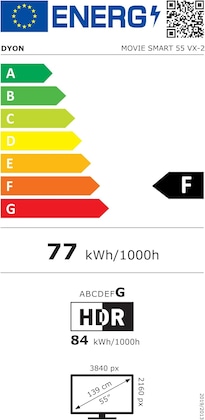 Energielabel