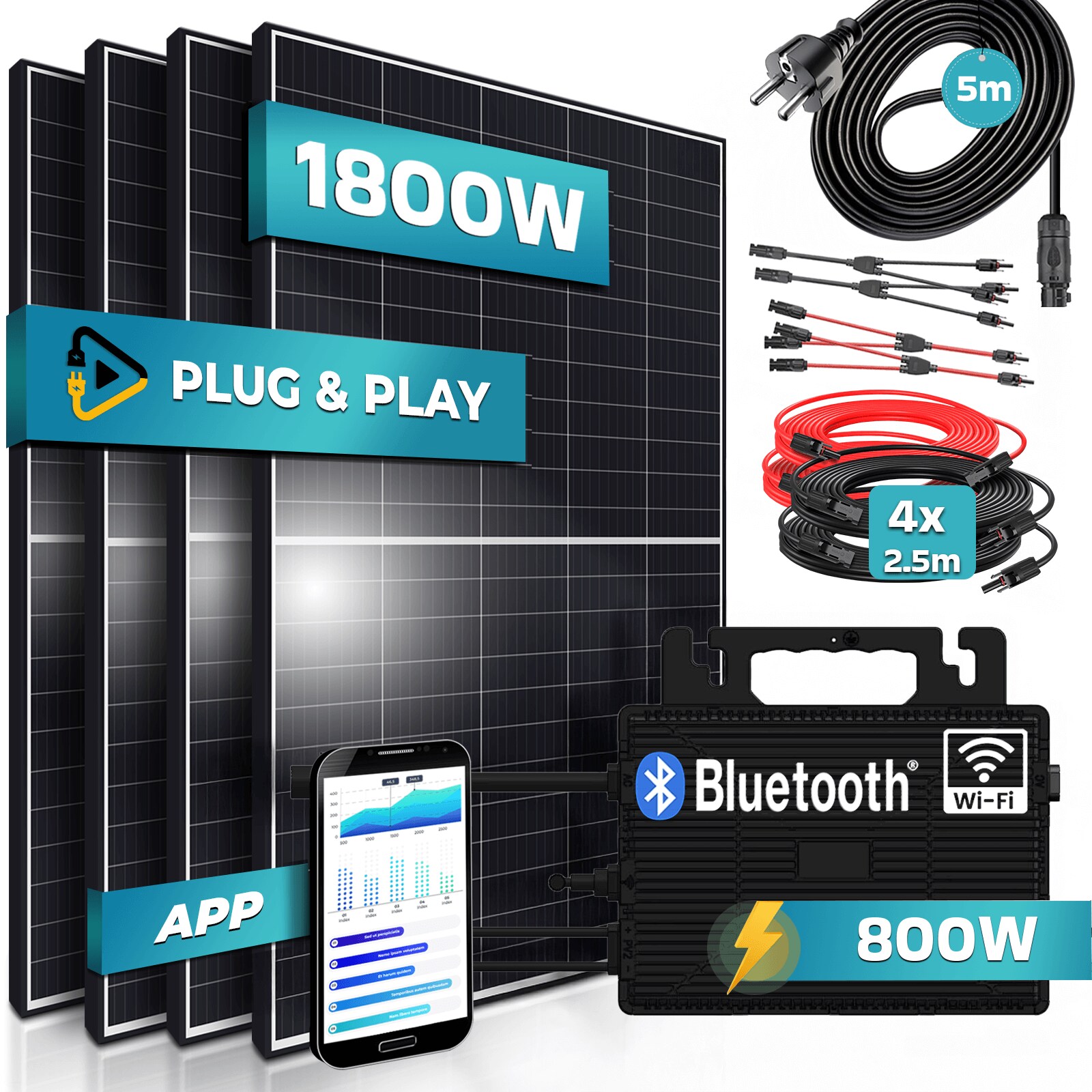 ® 1800W Balkonkraftwerk 800W komplett Steckdose - Astro Energy 800W Wechselrichter - PV Solaranlage Komplettset - 4x 450W (1800W) Solarmodule - inkl. 5m Kabel - Bluetooth, WIFI