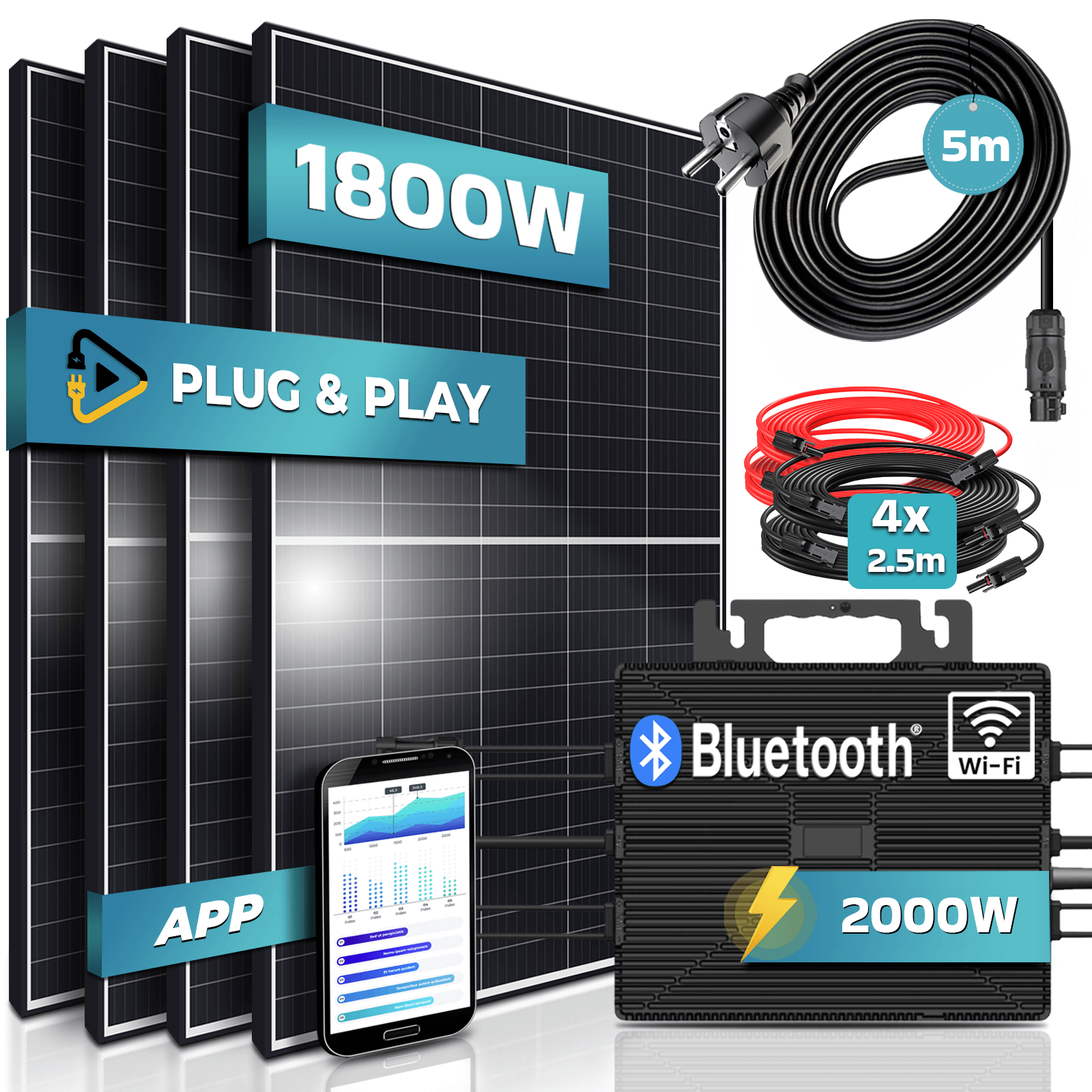 SUNNIVA&reg; 1800W Balkonkraftwerk 2000W komplett Steckdose - Astro Energy 2000W Wechselrichter - PV Solaranlage Komplettset - 4x 450W (1800W) Solarmodule - inkl. 5m Kabel - Bluetooth, WIFI 