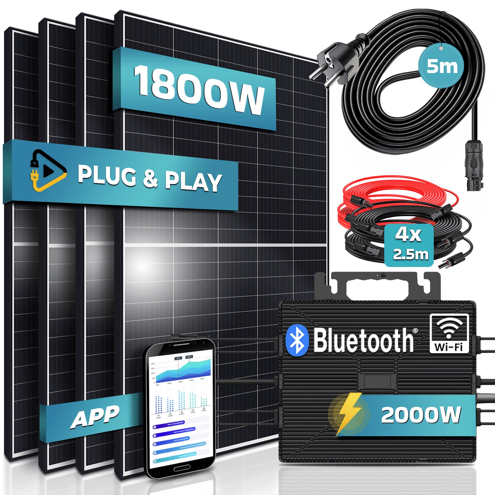 ® 1800W Balkonkraftwerk 2000W komplett Steckdose - Astro Energy 2000W Wechselrichter - PV Solaranlage Komplettset - 4x 450W (1800W) Solarmodule - inkl. 5m Kabel - Bluetooth, WIFI