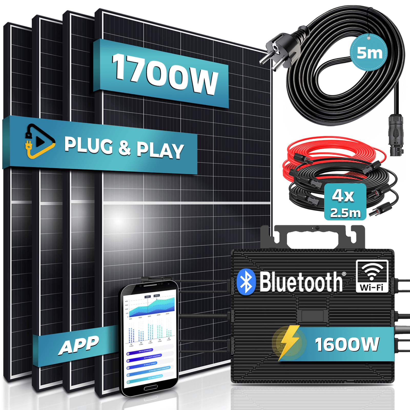 SUNNIVA&reg; 1700W Balkonkraftwerk 1600W komplett Steckdose - Astro Energy 1600W Micro Wechselrichter - PV Solaranlage Komplettset - 4x 425W (1700W) Solarmodule - inkl. 5m Kabel - Bluetooth, WIFI 