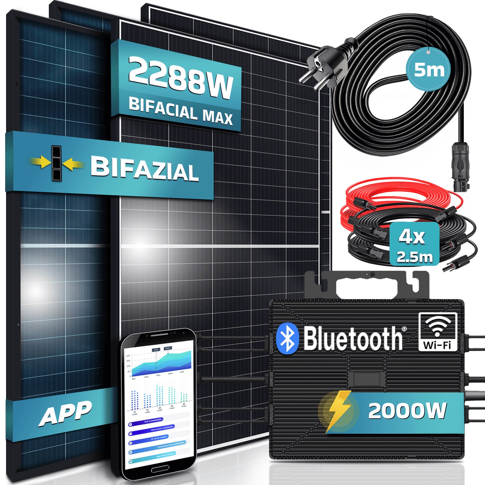 SUNNIVA&reg; 1760W Balkonkraftwerk 2000W komplett Steckdose, Astro Energy 2000W Wechselrichter, PV Solaranlage Komplettset, 4x 440W BIFAZIAL, BLACK Frame, Single Glas Solarmodule, inkl. 5m Kabel 
