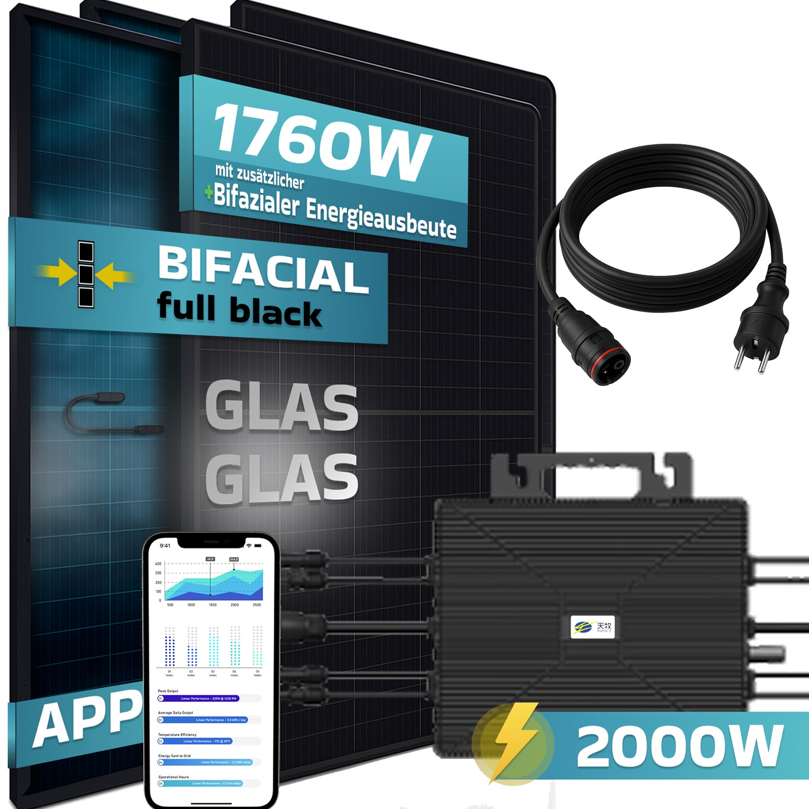 ® 1760W Balkonkraftwerk 2000W komplett Steckdose, Astro Energy 2000W Wechselrichter, PV Solaranlage Komplettset, 4x 440W BIFAZIAL, BLACK Frame, Single Glas Solarmodule, inkl. 5m Kabel