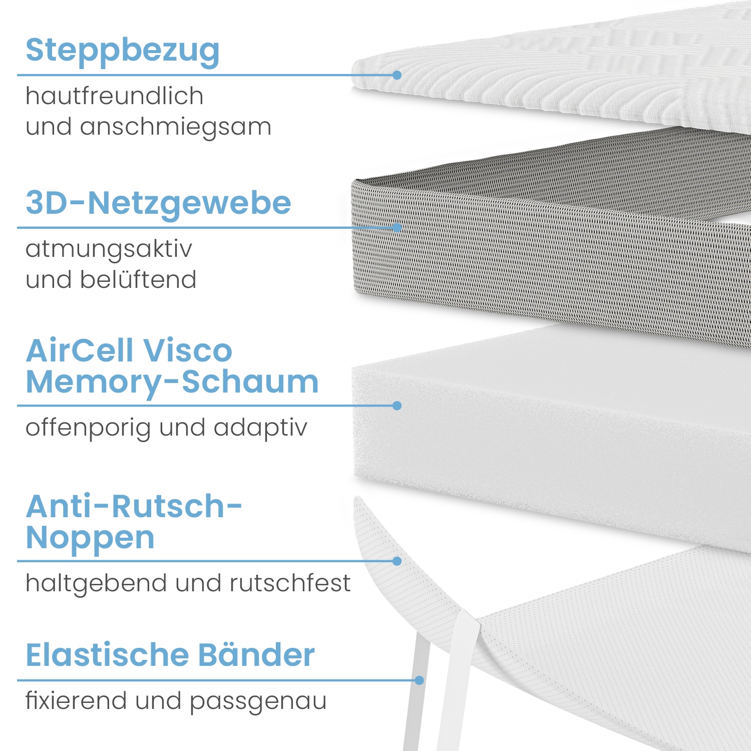 ELONEO Visco Topper Matratzenauflage 80 x 200 x 5 cm 