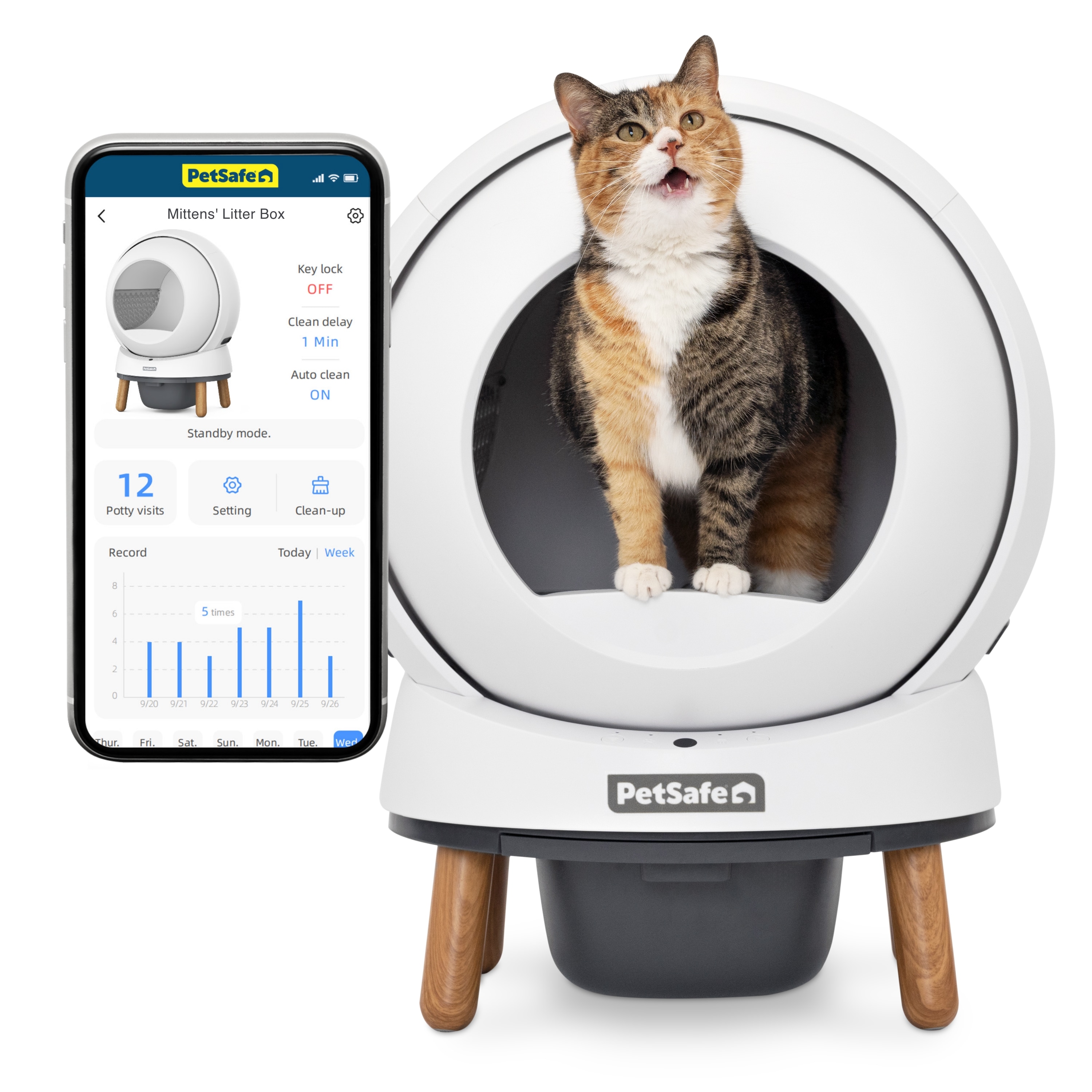 PetSafe ScoopFree SmartSpin Selbstreinigende Katzentoilette 