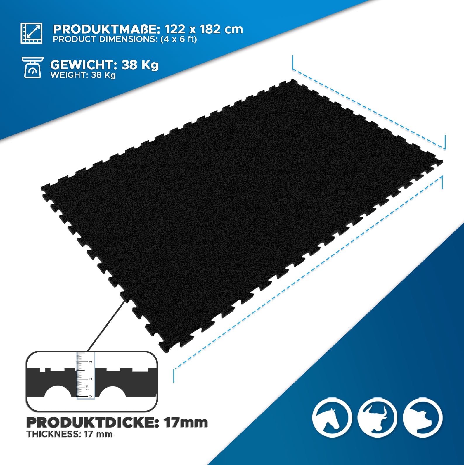 etm Puzzle-Stallmatte aus Gummi Pontiac | Stallboden | 120 x 180 cm 