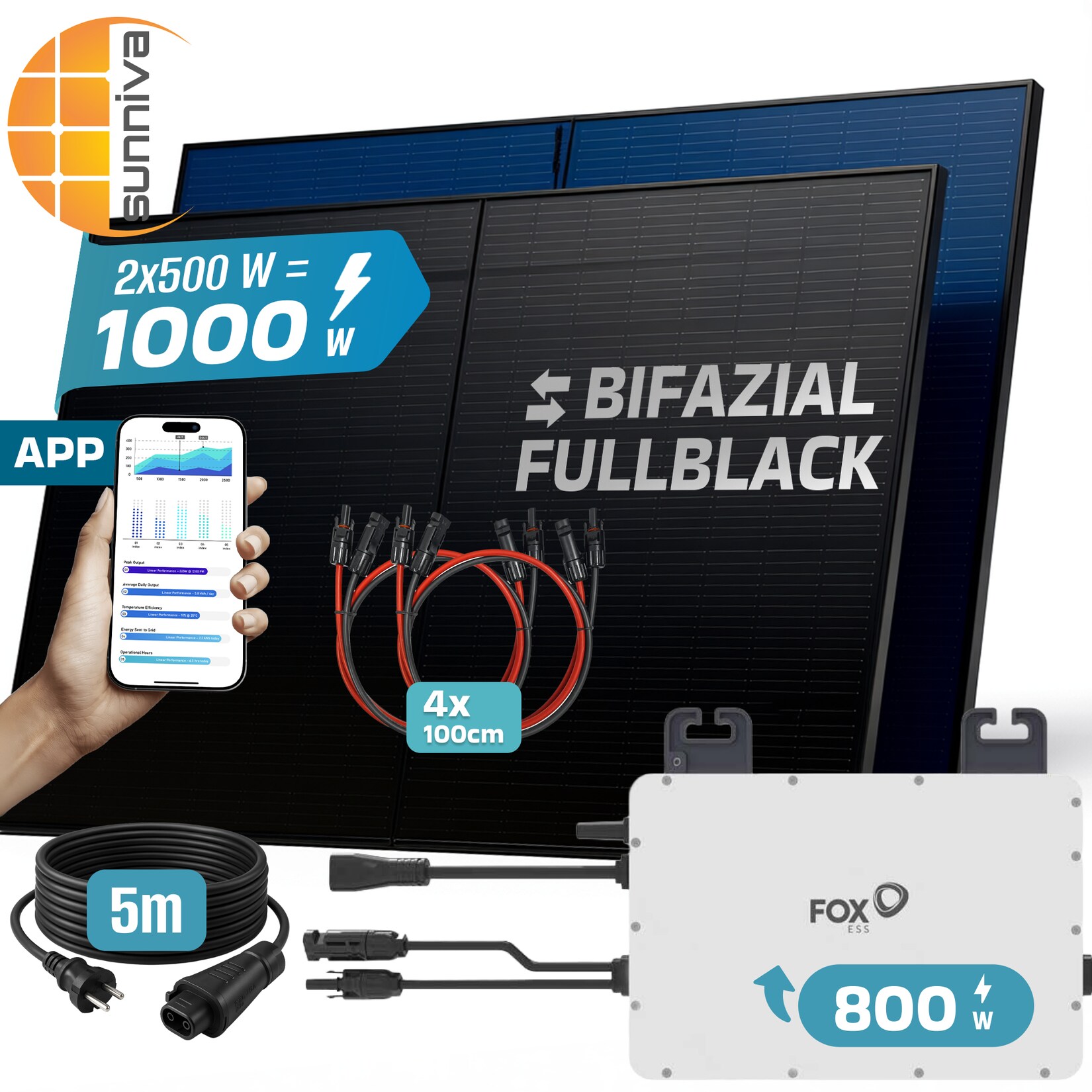 ® 1000W Balkonkraftwerk BIFAZIAL FULLBLACK komplett Steckdose FOXESS 800 Watt Wechselrichter, PV Solaranlage Komplettset, 2x 500W N-Type Glas-Glas Bifacial Solarmodule, 5m Kabel & 4x 1m Solarkabel