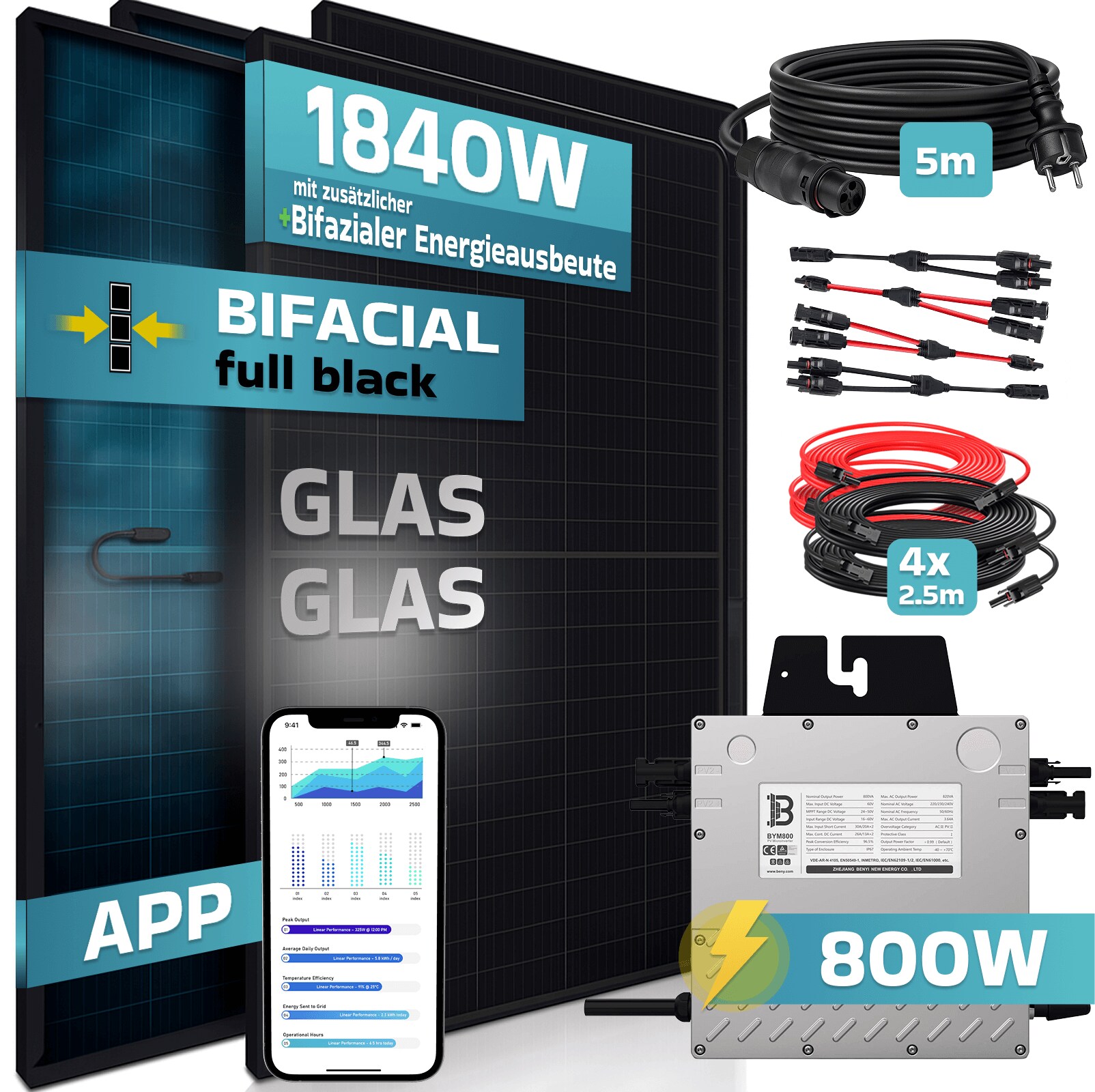 ® 1840W Balkonkraftwerk BIFAZIAL FULLBLACK komplett Steckdose BENY 800 Watt Wechselrichter, Solaranlage Komplettset, 4x 460W N-Type Glas-Glas Bifacial Solarmodule, 5m Kabel & 4x 2.5m Solarkabel