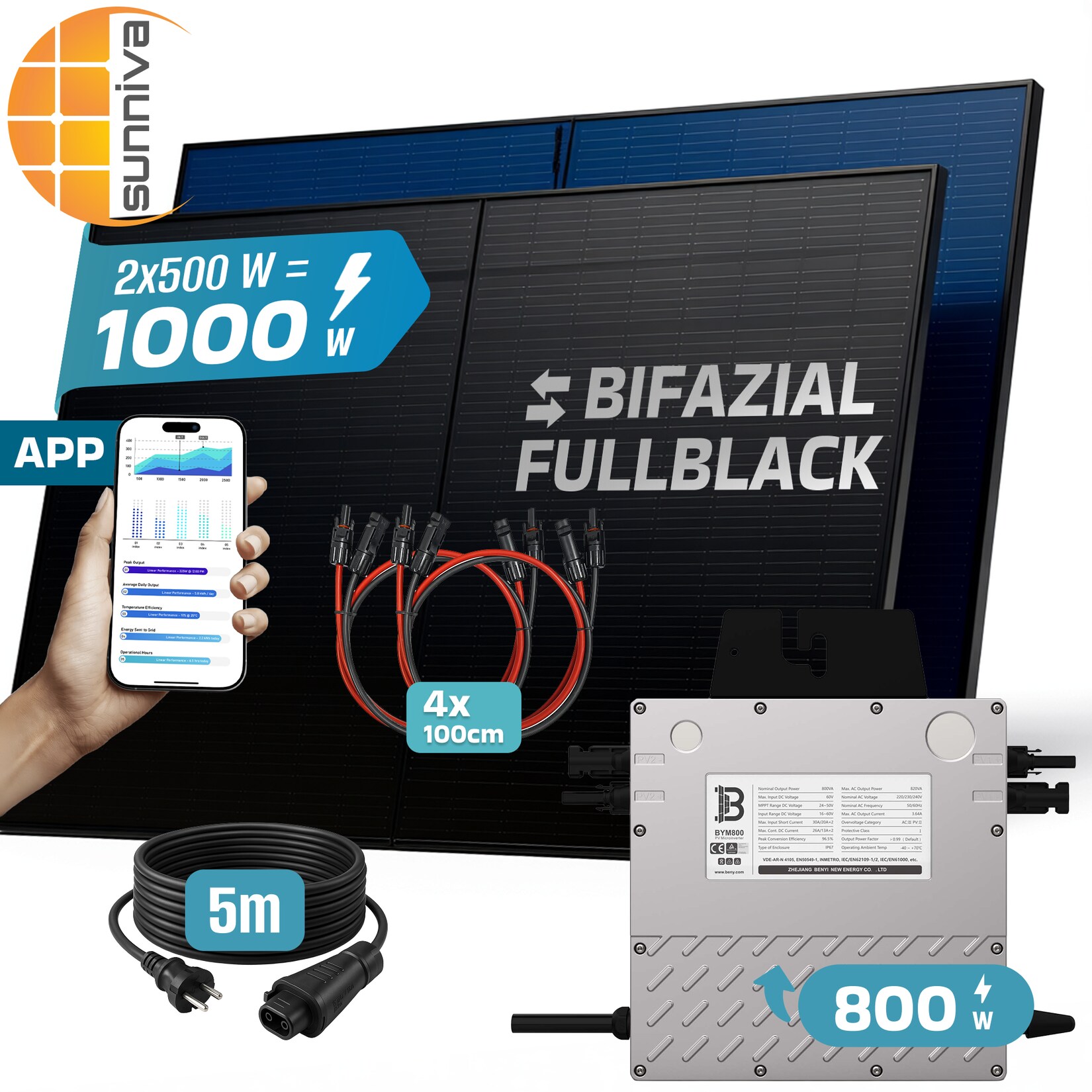 ® 1000W Balkonkraftwerk BIFAZIAL FULLBLACK komplett Steckdose BENY 800 Watt Wechselrichter, PV Solaranlage Komplettset, 2x 500W N-Type Glas-Glas Bifacial Solarmodule, 5m Kabel & 4x 1m Solarkabel