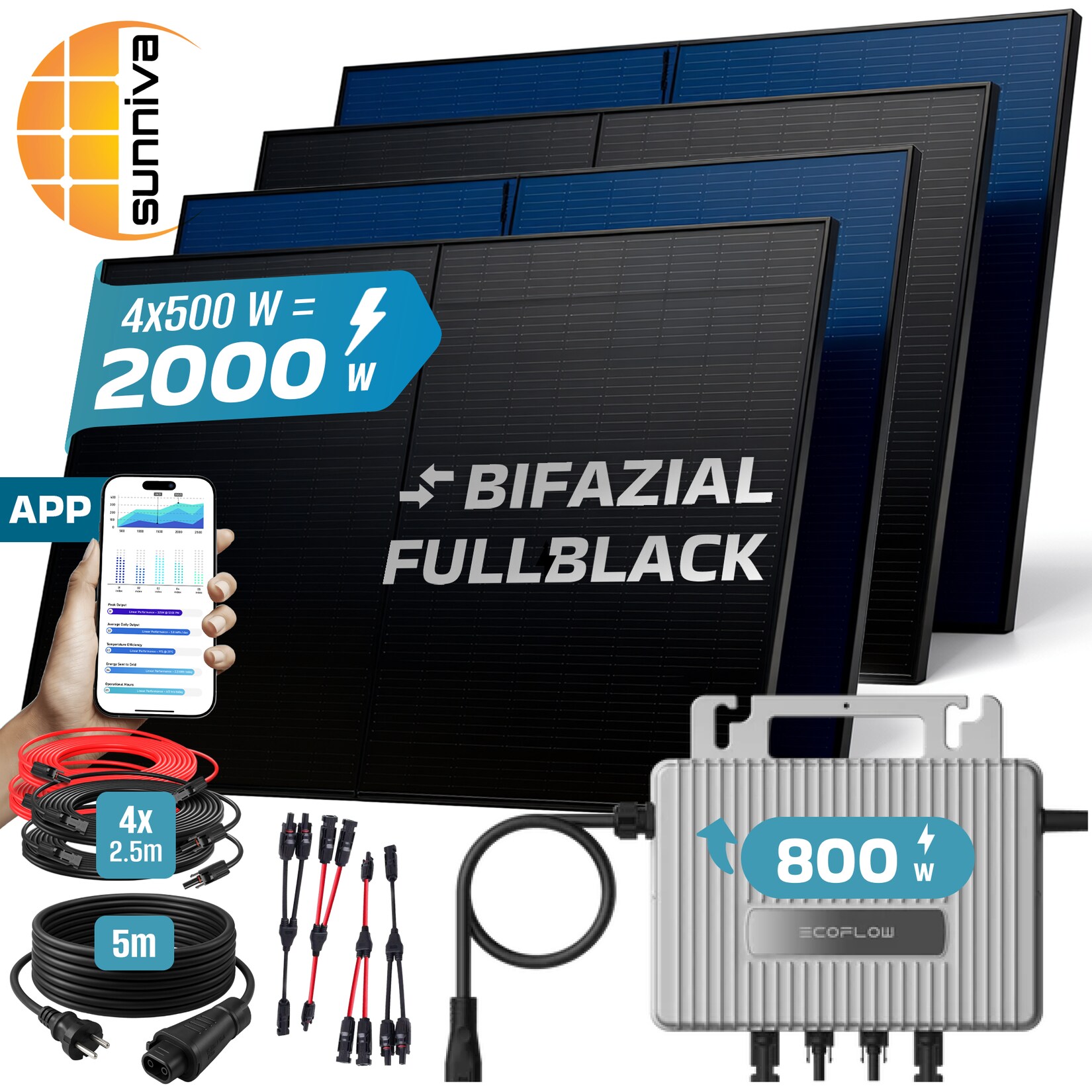 ® 2000W Balkonkraftwerk BIFAZIAL FULLBLACK komplett Steckdose ECOFLOW 800 Watt Wechselrichter, PV Solaranlage Komplettset, 4x 500W N-Type Glas-Glas Bifacial Solarmodule, 5m Kabel & 4x 2.5m Solarkabel
