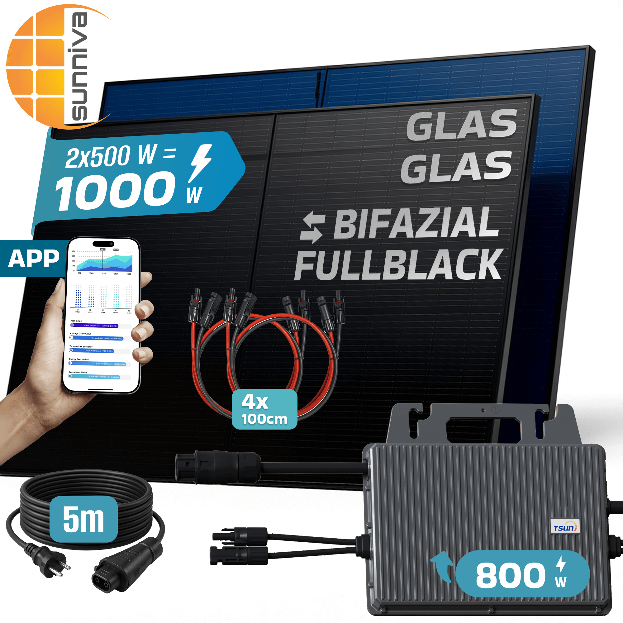 SUNNIVA&reg; 1000W Balkonkraftwerk BIFAZIAL FULLBLACK komplett Steckdose TSUNE 800 Watt Wechselrichter, PV Solaranlage Komplettset, 2x 500W N-Type Glas-Glas Bifacial Solarmodule, 5m Kabel & 4x 1m Solarkabel 