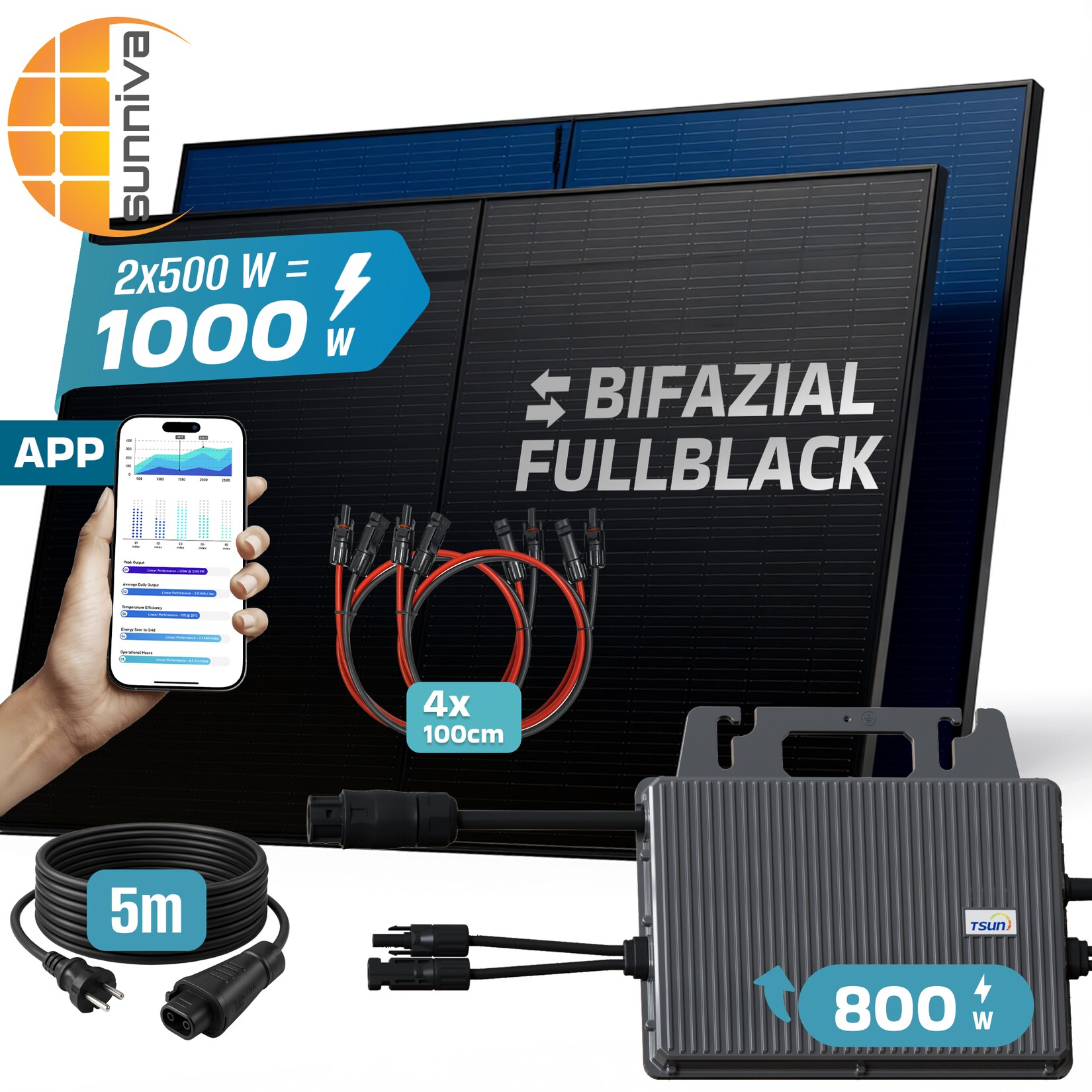 ® 1000W Balkonkraftwerk BIFAZIAL FULLBLACK komplett Steckdose TSUNE 800 Watt Wechselrichter, PV Solaranlage Komplettset, 2x 500W N-Type Glas-Glas Bifacial Solarmodule, 5m Kabel & 4x 1m Solarkabel