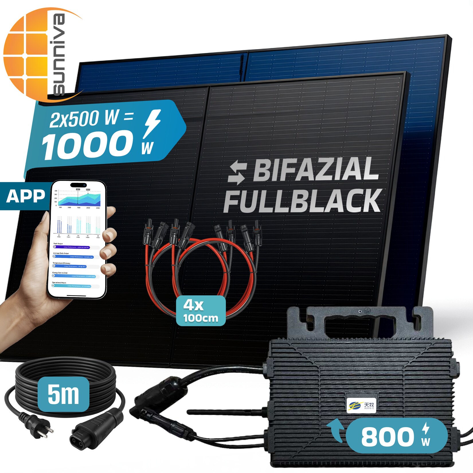 ® 1000W Balkonkraftwerk BIFAZIAL FULLBLACK komplett Steckdose ASTRO-E 800 Watt Wechselrichter, PV Solaranlage Komplettset, 2x 500W N-Type Glas-Glas Bifacial Solarmodule, 5m Kabel & 4x 1m Solarkabel