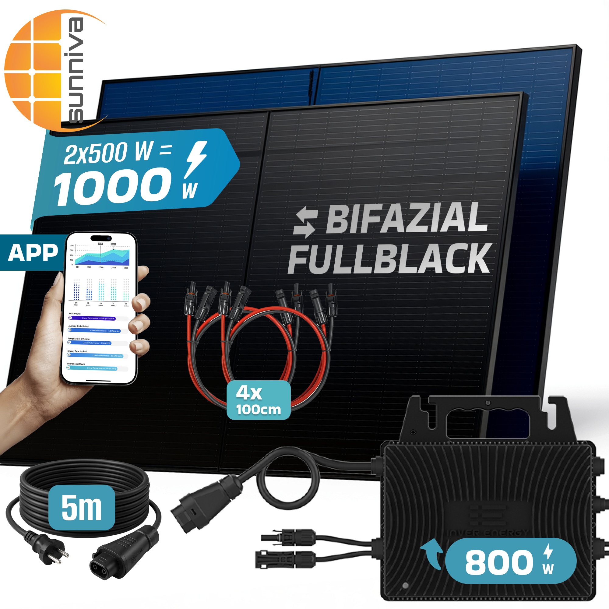 SUNNIVA&reg; 1000W Balkonkraftwerk BIFAZIAL FULLBLACK komplett Steckdose INVER ENERGY 800W Wechselrichter, PV Solaranlage, 2x 500W Glas Solarmodule, inkl. 5m Kabel, Bluetooth WIFI, Komplettset 