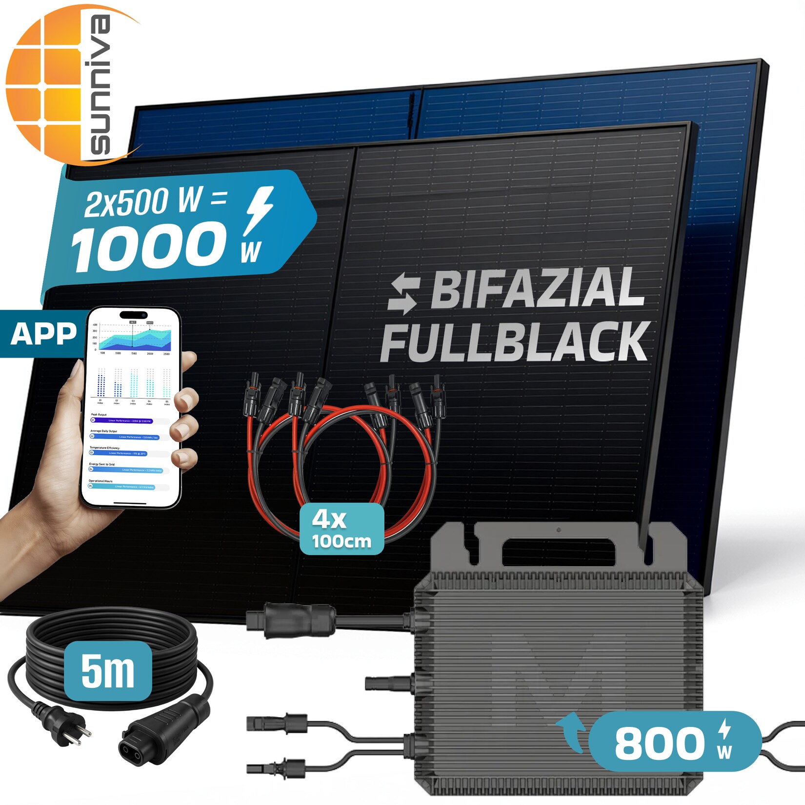 ® 1000W Balkonkraftwerk BIFAZIAL FULLBLACK komplett Steckdose MARSTEK 800 Watt Wechselrichter, PV Solaranlage Komplettset, 2x 500W N-Type Glas-Glas Bifacial Solarmodule, 5m Kabel & 4x 1m Solarkabel