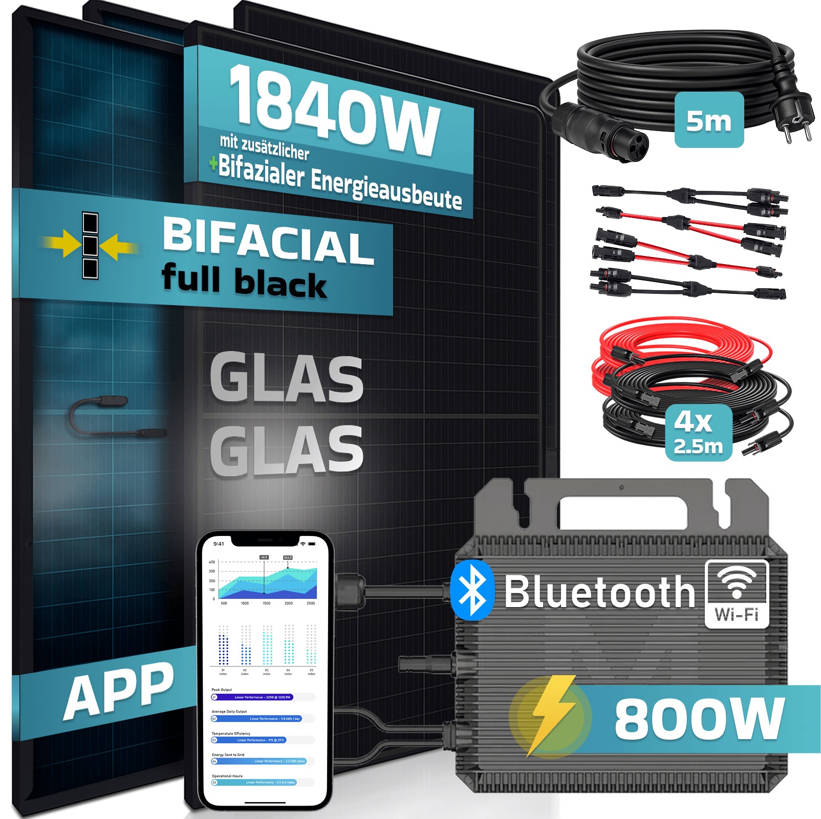 ® 1840W Balkonkraftwerk BIFAZIAL FULLBLACK komplett Steckdose MARSTEK 800 Watt Wechselrichter, Solaranlage Komplettset, 4x460W N-Type Glas-Glas Bifacial Solarmodule, 5m Kabel, 4x2.5m Solarkabel