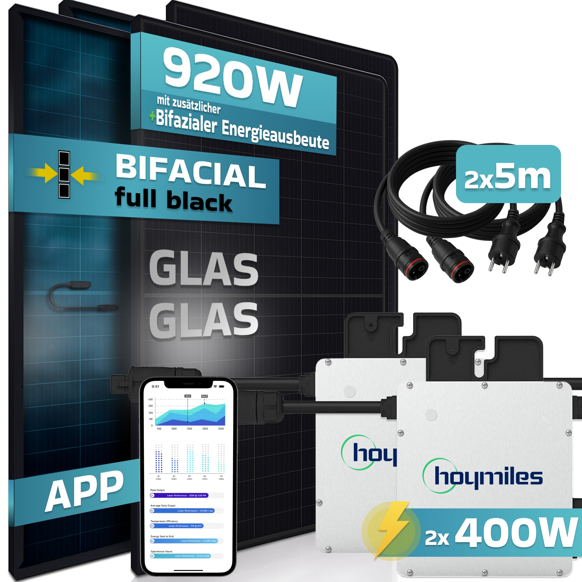 SUNNIVA&reg; 920W Balkonkraftwerk BIFAZIAL FULLBLACK komplett Steckdose HOYMILES 2x 400 Watt Wechselrichter, PV Solaranlage Komplettset, 2x 460W N-Type Glas-Glas Bifacial Solarmodule, 2x 5m Kabel 