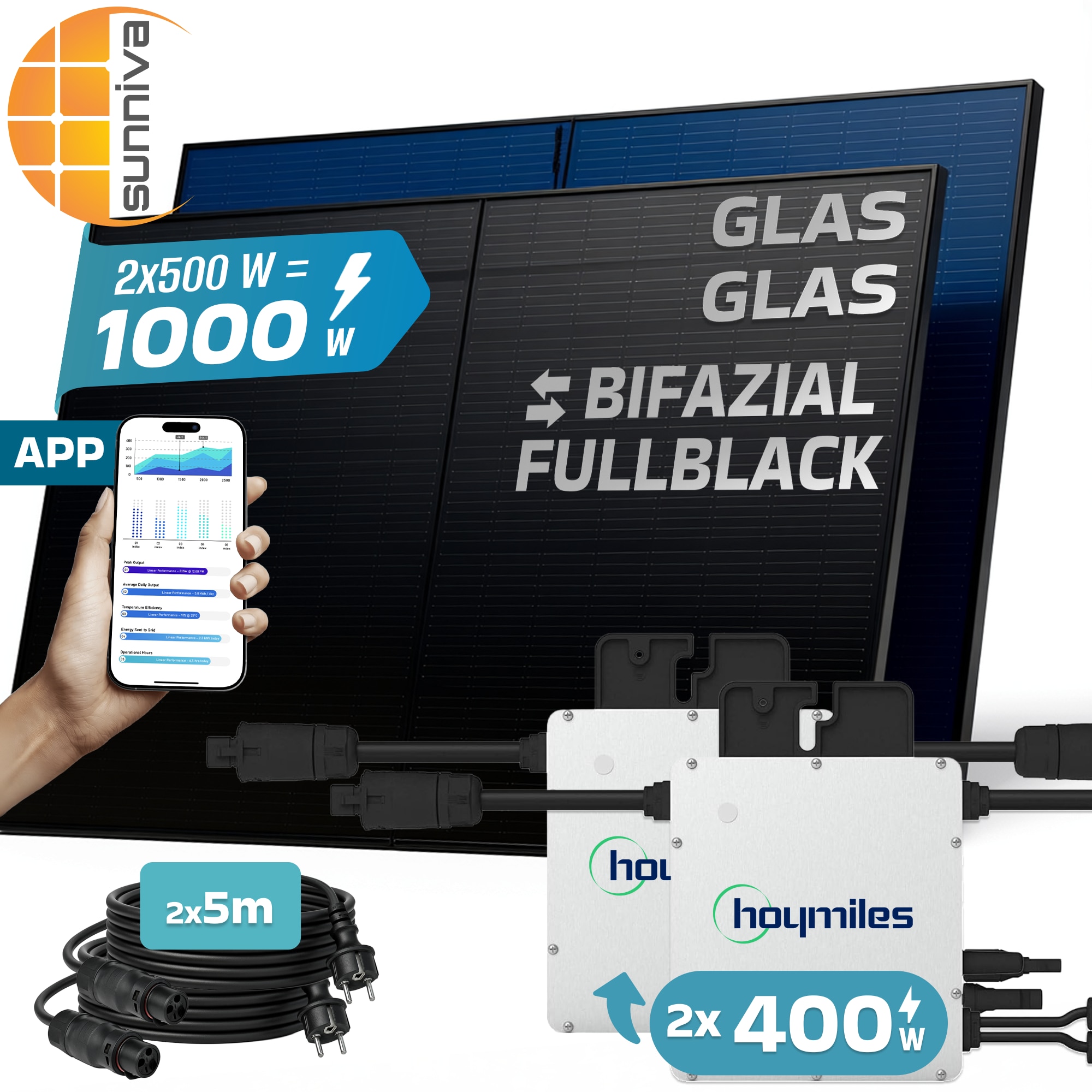 SUNNIVA&reg; 1000W Balkonkraftwerk BIFAZIAL FULLBLACK komplett Steckdose HOYMILES 2x 400 Watt Wechselrichter, PV Solaranlage Komplettset, 2x 500W N-Type Glas-Glas Bifacial Solarmodule, 2x 5m Kabel 