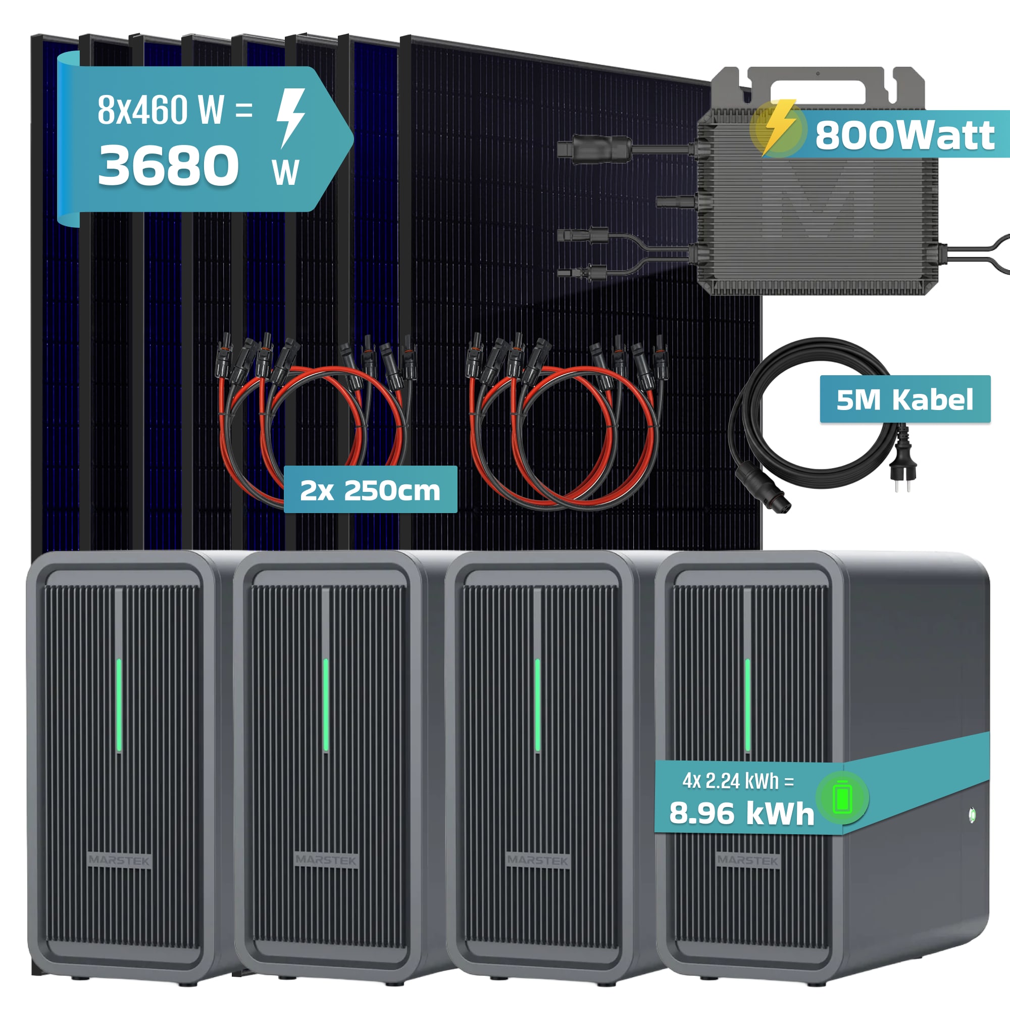 SUNNIVA&reg; 3680W Balkonkraftwerk mit 8,96 kWh Speicher Marstek 4x B2500-D, BIFAZIAL FULLBLACK komplett Steckdose, PV Solaranlage Komplettset mit Solarspeicher, 8x 460W N-Type Glas-Glas Bifacial Module 