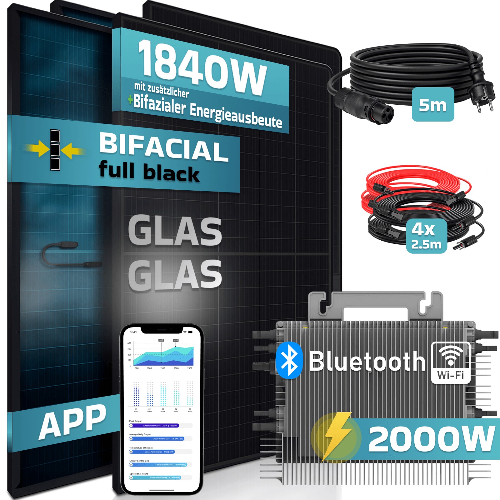 SUNNIVA&reg; 1840W Balkonkraftwerk BIFAZIAL FULLBLACK komplett Steckdose DEYE 2000 Watt Wechselrichter, Solaranlage Komplettset, 4x 460W N-Type Glas-Glas Bifacial Solarmodule, 5m Kabel, 4x 2.5m Solarkabel 