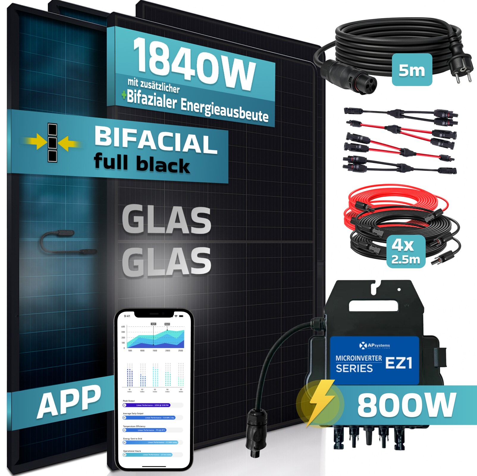 SUNNIVA&reg; 1840W Balkonkraftwerk BIFAZIAL FULLBLACK komplett Steckdose AP Systems EZ1-M 800 Watt Wechselrichter, Solaranlage Komplettset,4x460W Glas-Glas Bifacial Solarmodule, 5m Kabel,4x2,5m Solarkabel 