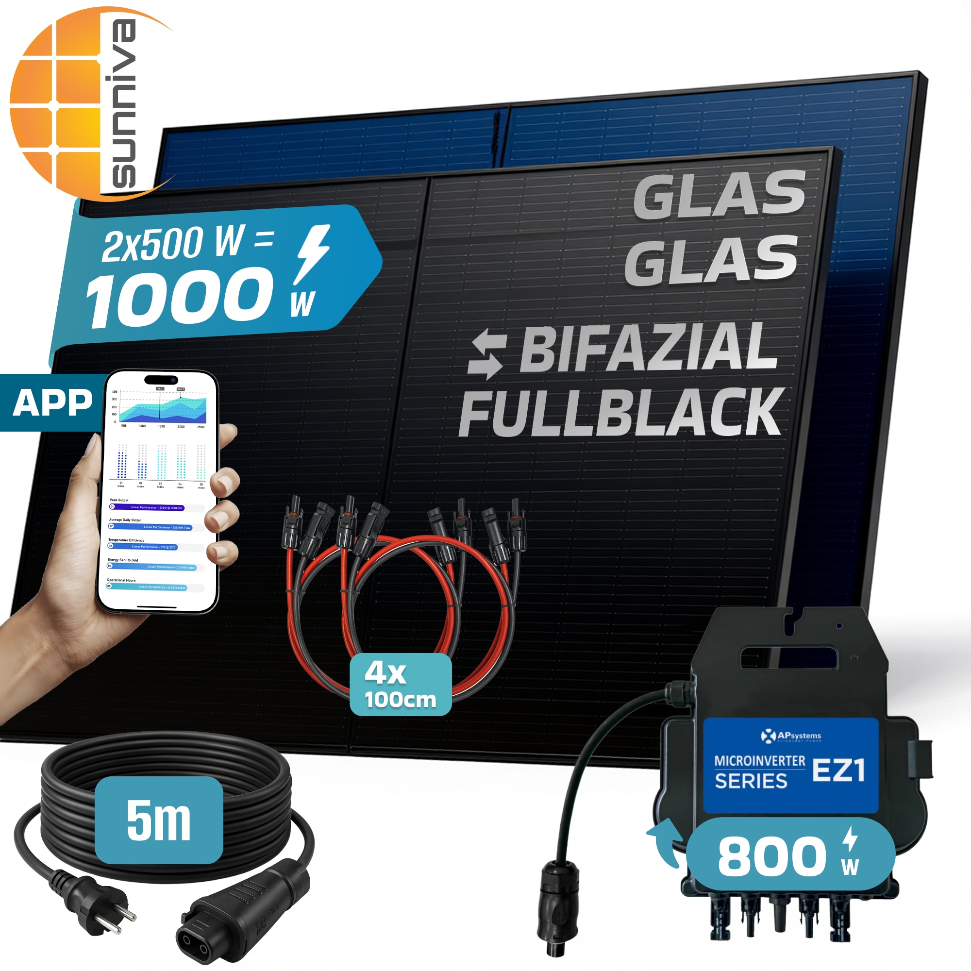 SUNNIVA&reg; 1000W Balkonkraftwerk BIFAZIAL FULLBLACK komplett Steckdose AP Systems EZ1-M 800 Watt Wechselrichter, Solaranlage Komplettset, 2x500W Glas-Glas Bifacial Solarmodule, 5m Kabel, 4x1m Solarkabel 