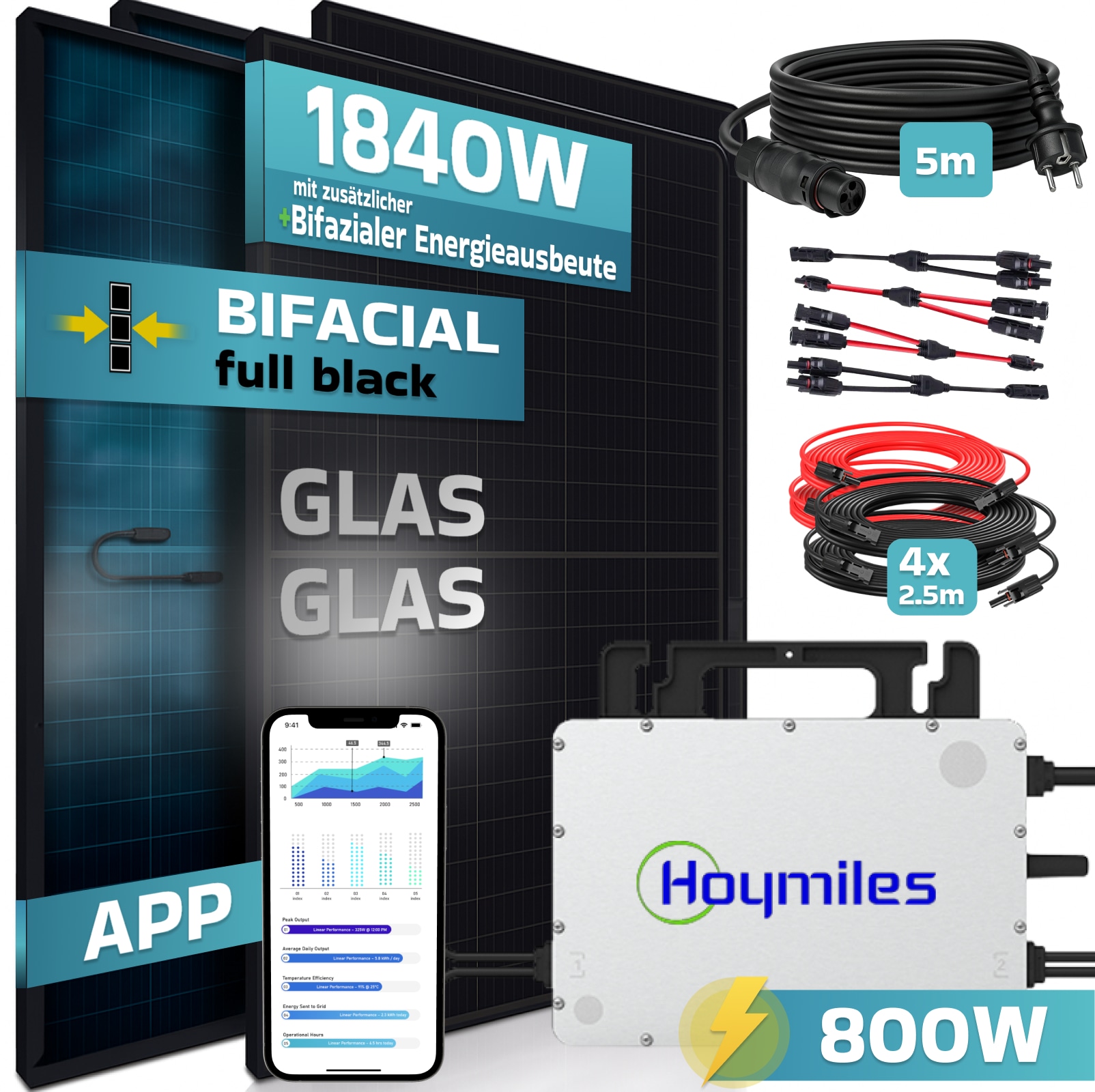 SUNNIVA&reg; 1840W Balkonkraftwerk BIFAZIAL FULLBLACK komplett Steckdose HOYMILES 800W Wechselrichter, PV Solaranlage, 4x 460W Glas-Glas Solarmodule, inkl. 5m Kabel, Bluetooth WIFI, Komplettset 