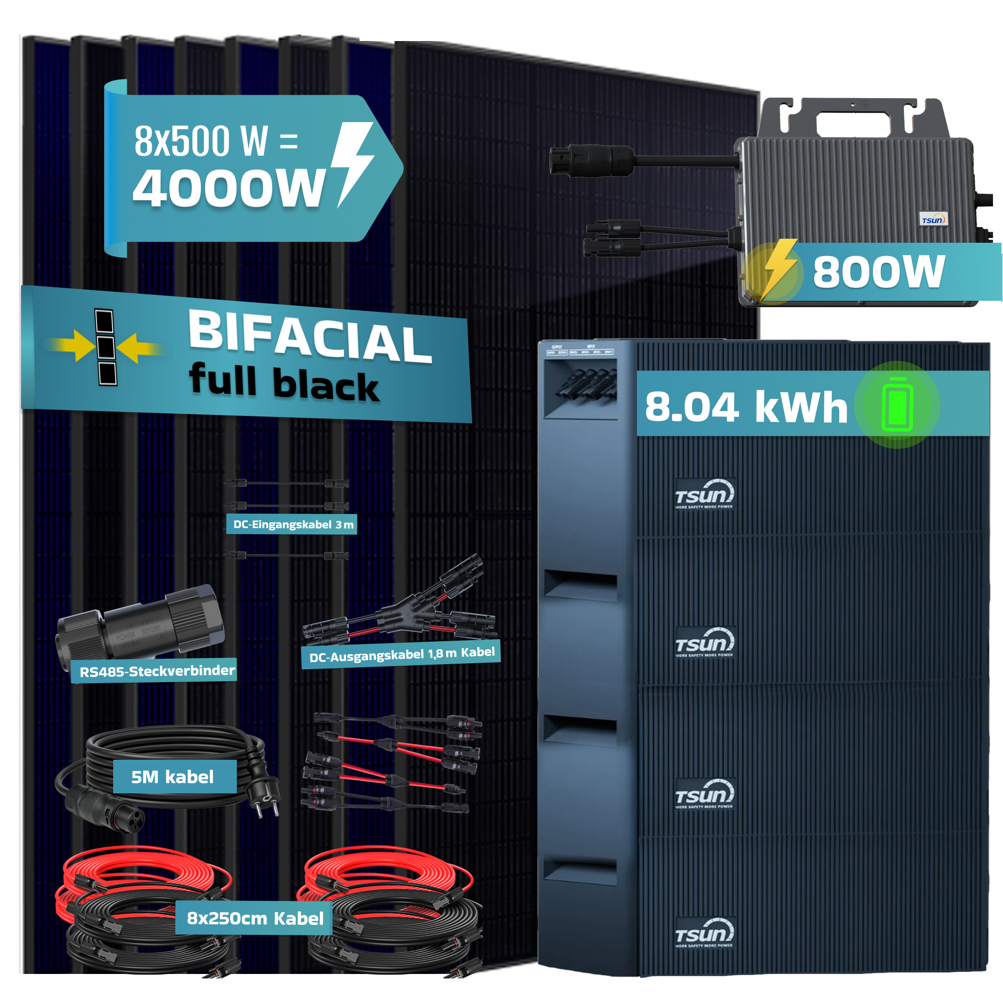 SUNNIVA&reg; 4000W Balkonkraftwerk mit 8,04 kWh Speicher TSUN SOLARCAN TSOL-DCU2000Lite, BIFAZIAL FULLBLACK komplett Steckdose, PV Solaranlage Komplettset mit Solarspeicher, 8x 500W Glas-Glas Bifacial 