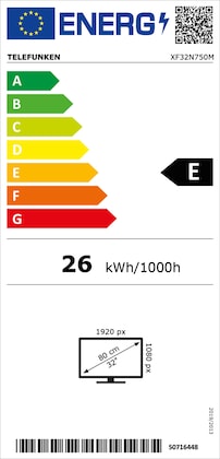 Energielabel