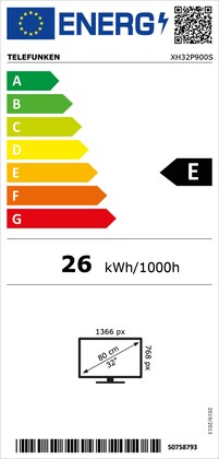 Energielabel