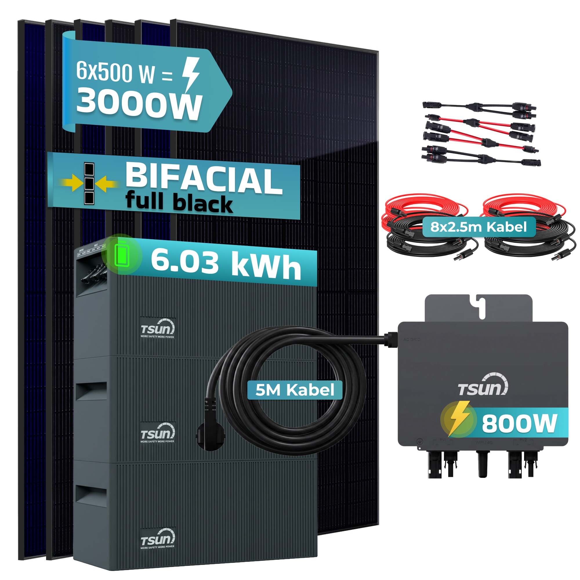 SUNNIVA&reg; 3000W Balkonkraftwerk mit 6,03 kWh Speicher TSUN SOLARCAN  TSOL-DCU2000Lite, BIFAZIAL FULLBLACK komplett Steckdose, PV Solaranlage Komplettset mit Solarspeicher, 6x 500W Glas-Bifacial 