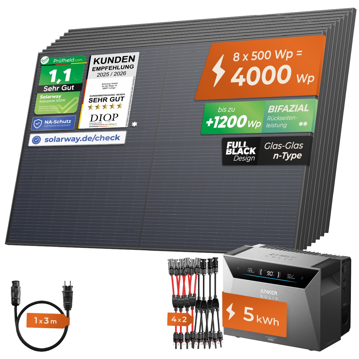 SOLARWAY Balkonkraftwerk 4000 Watt | Anker SOLIX Solarbank 4 Pro 