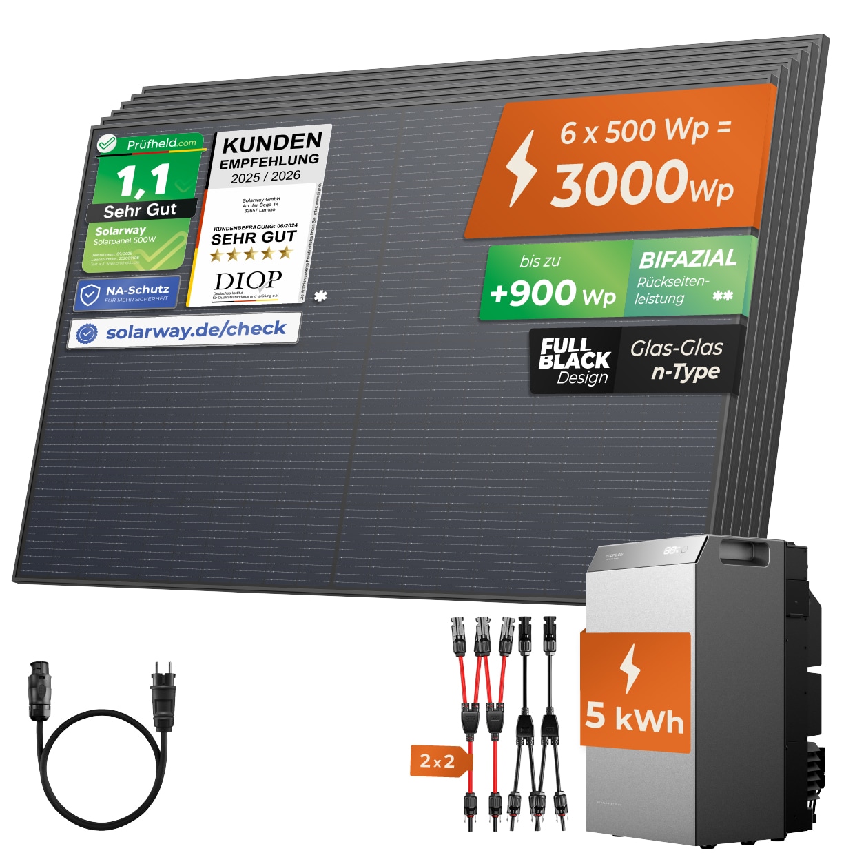 SOLARWAY Balkonkraftwerk 3000 Watt EcoFlow STREAM 5000