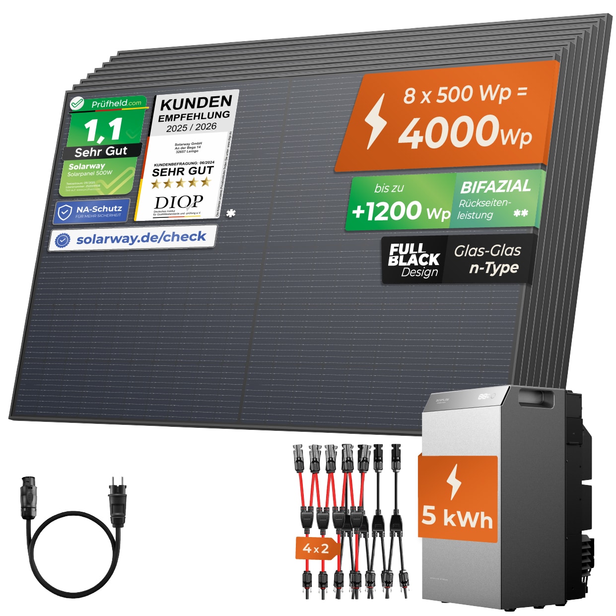 SOLARWAY Balkonkraftwerk 4000 Watt | EcoFlow STREAM 5000 