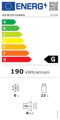Energielabel
