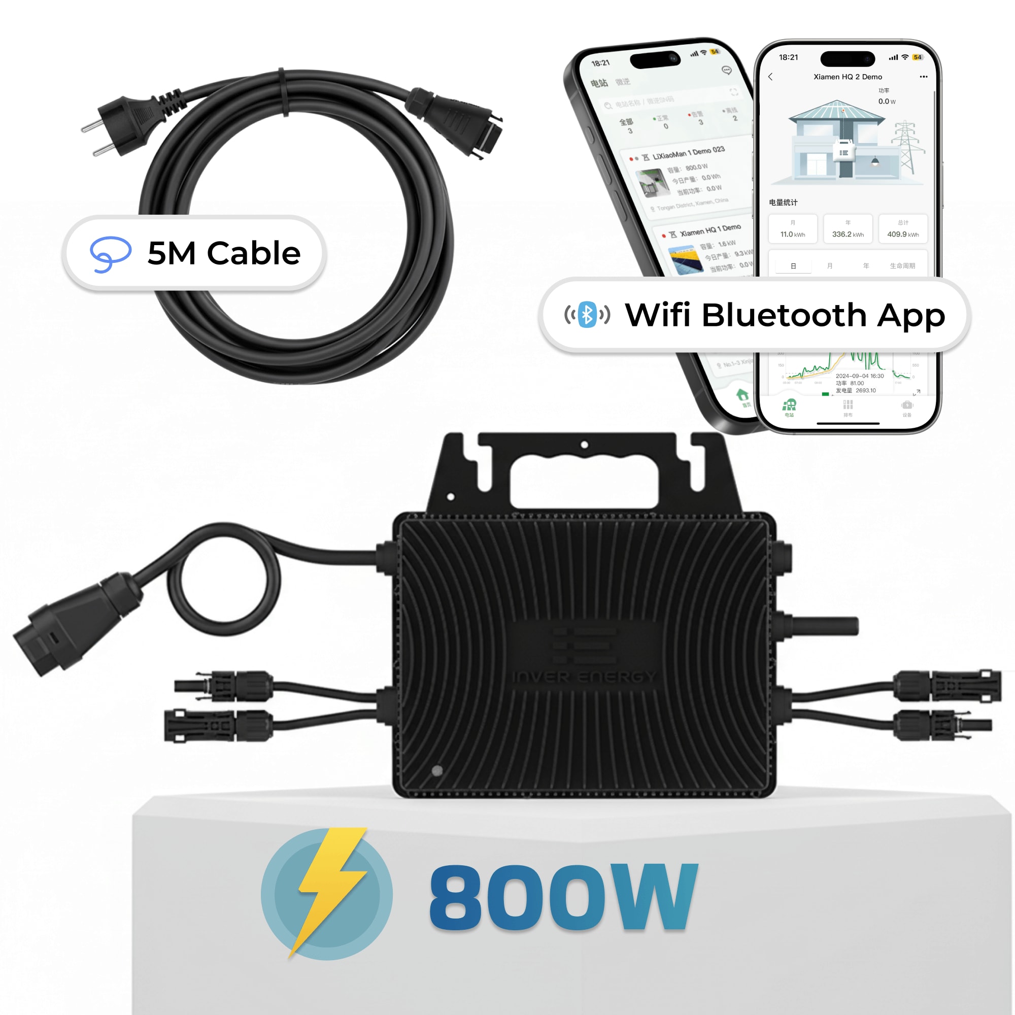Inver Energy Mikro-Wechselrichter 800 W IS-080S f&uuml;r Balkonkraftwerk, IP67 wetterfest, Plug-&-Play Installation, 2 MPPT, Bluetooth & WIFI, inkl. 5 m Anschlusskabel, Micro Inverter 