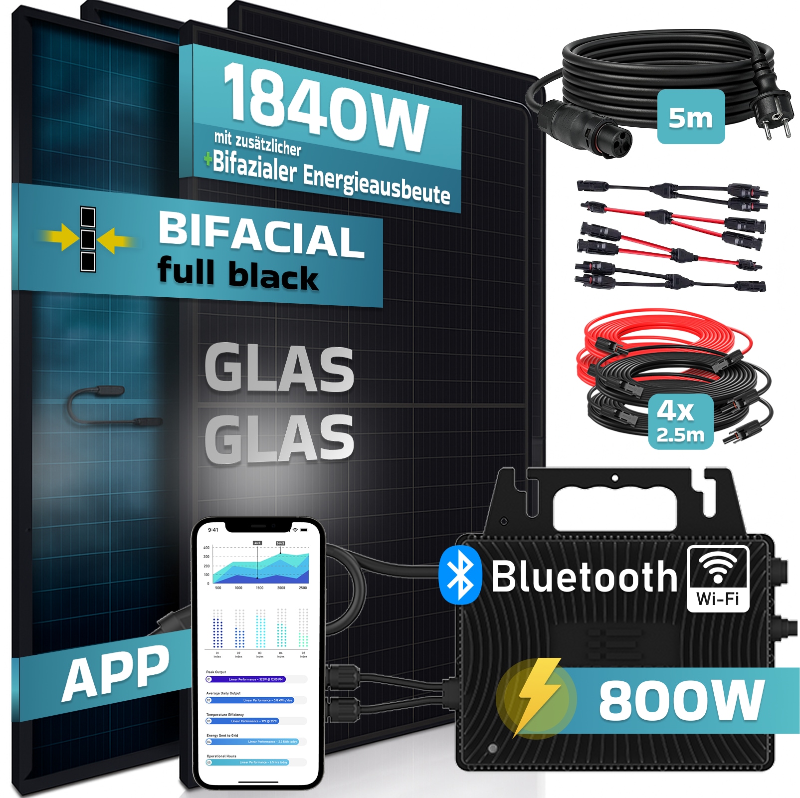 SUNNIVA&reg; 1840W Balkonkraftwerk BIFAZIAL FULLBLACK komplett Steckdose INVER ENERGY 800W Wechselrichter, PV Solaranlage, 4x 460W Glas-Glas Solarmodule, inkl. 5m Kabel, Bluetooth WIFI, Komplettset 