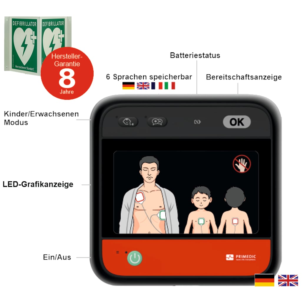 myPAD-A AED LED-Grafik, klimatisierter Metallwandkasten & Winkelschild, DE/EN 
