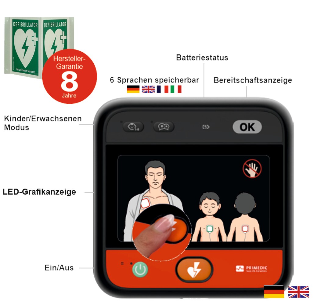 myPAD-M AED LED-Grafik, klimatisierter Metallwandkasten & Winkelschild, DE/EN